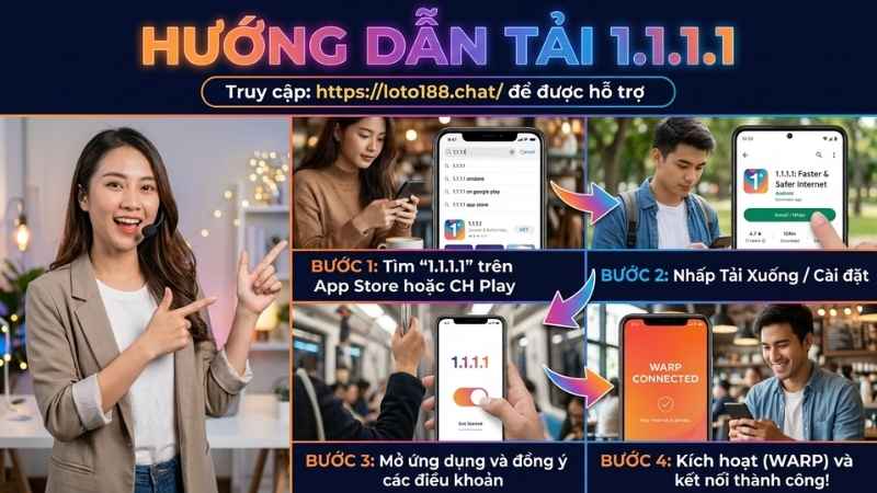 Hướng Dẫn Tải 1.1.1.1 Nhanh Chóng, An Toàn Và Hiệu Quả