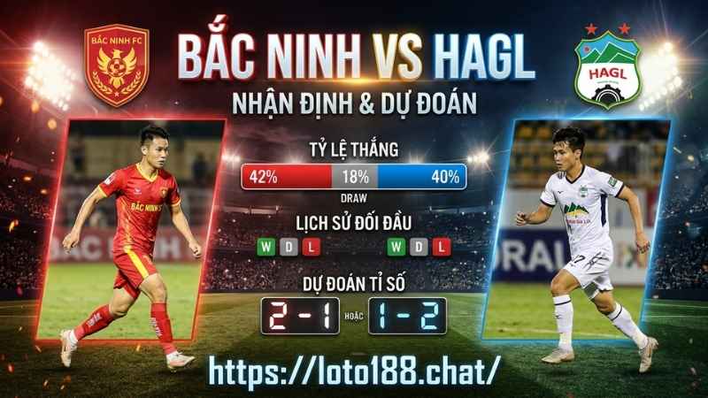 Nhận định bóng đá Bắc Ninh vs HAGL lúc 18h ngày 30/10/2026